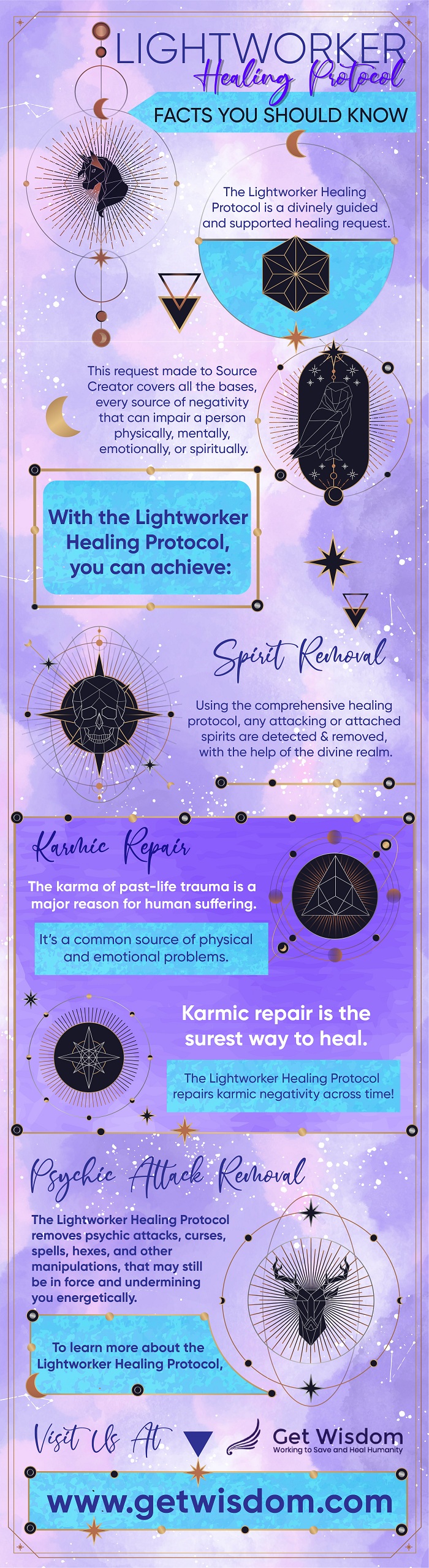 Lighworker Healing Protocol: Facts You Should Know 